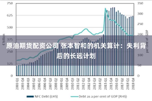 原油期货配资公司 张本智和的机关算计：失利背后的长远计划