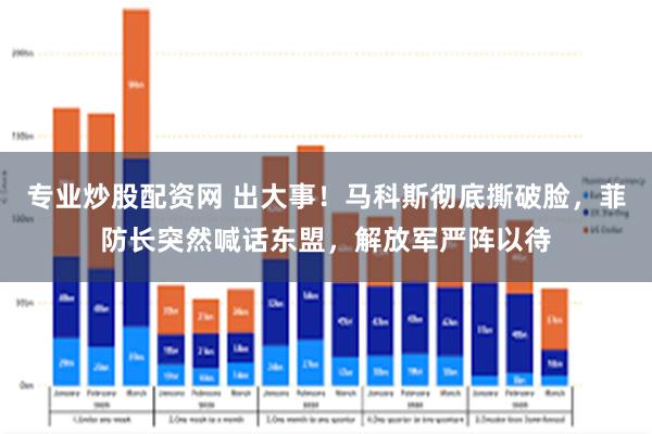 专业炒股配资网 出大事！马科斯彻底撕破脸，菲防长突然喊话东盟，解放军严阵以待