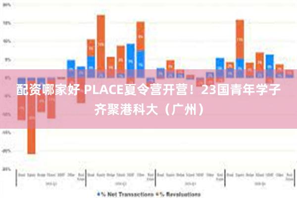 配资哪家好 PLACE夏令营开营！23国青年学子齐聚港科大（广州）