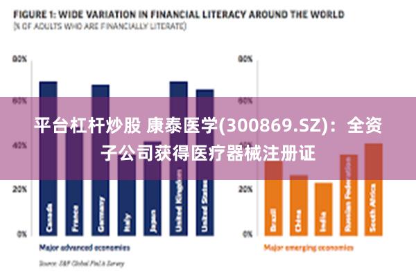 平台杠杆炒股 康泰医学(300869.SZ)：全资子公司获得医疗器械注册证