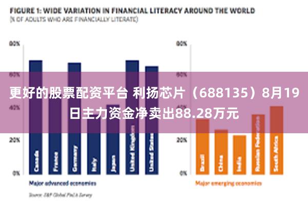 更好的股票配资平台 利扬芯片（688135）8月19日主力资金净卖出88.28万元