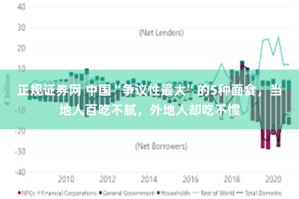 正规证券网 中国“争议性最大”的5种面食，当地人百吃不腻，外地人却吃不惯