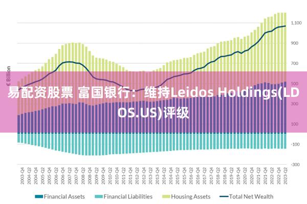 易配资股票 富国银行：维持Leidos Holdings(LDOS.US)评级