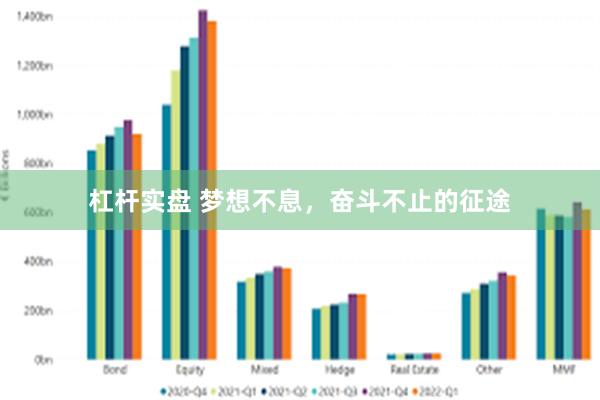 杠杆实盘 梦想不息，奋斗不止的征途