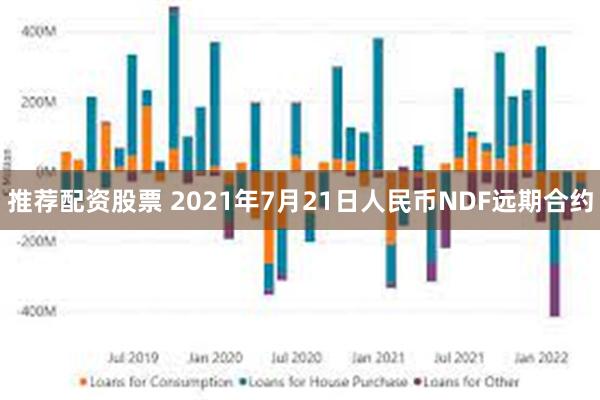 推荐配资股票 2021年7月21日人民币NDF远期合约