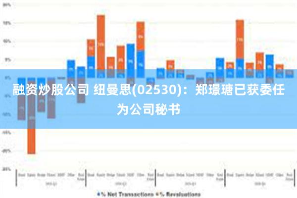 融资炒股公司 纽曼思(02530)：郑璟瑭已获委任为公司秘书