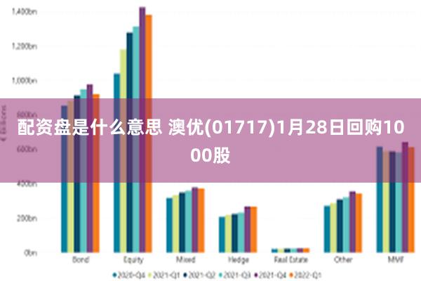 配资盘是什么意思 澳优(01717)1月28日回购1000股