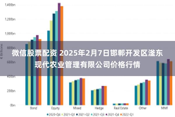 微信股票配资 2025年2月7日邯郸开发区滏东现代农业管理有限公司价格行情