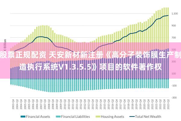 股票正规配资 天安新材新注册《高分子装饰膜生产制造执行系统V1.3.5.5》项目的软件著作权